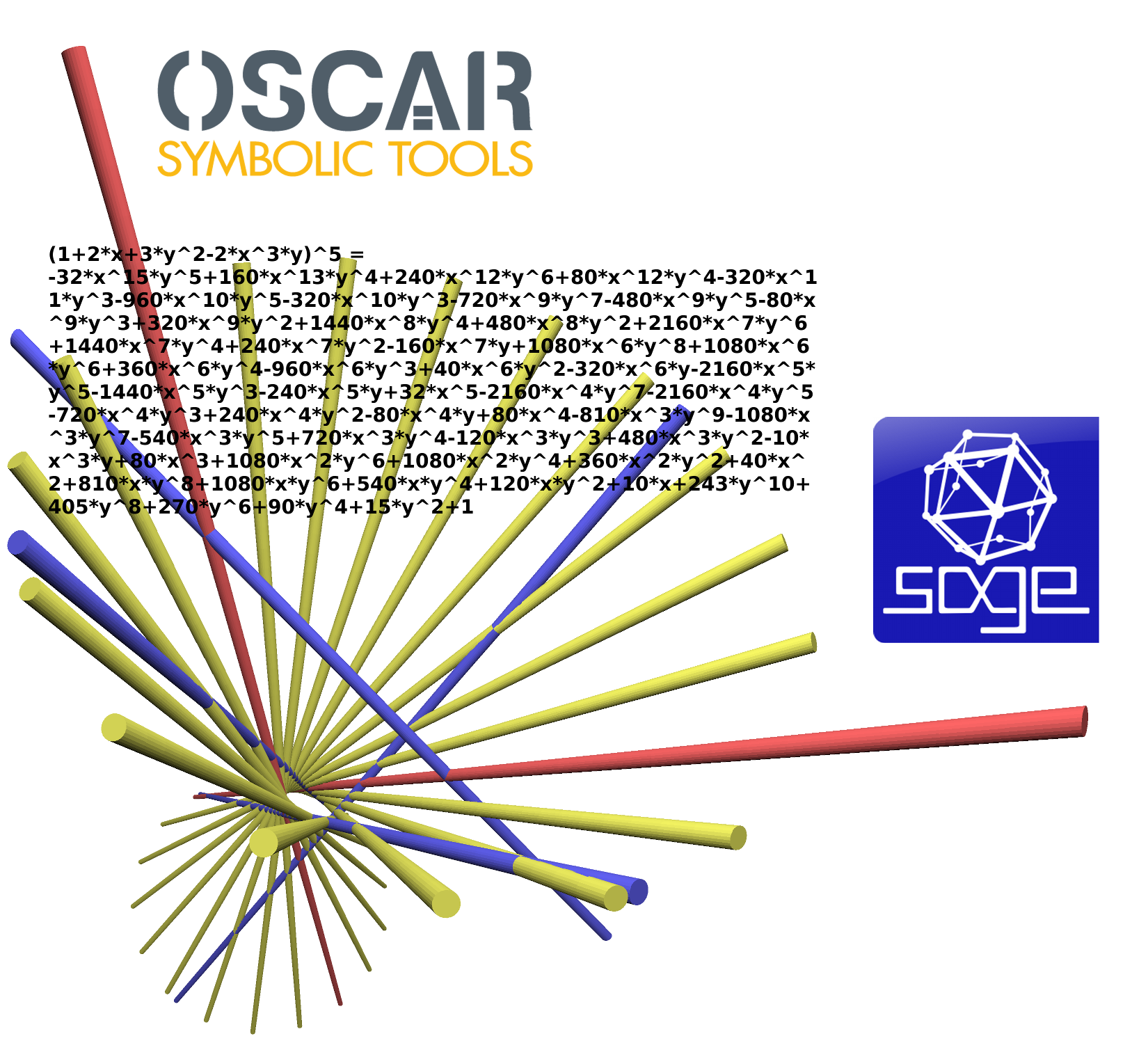 Image for "VIRTUAL ONLY: Sage/Oscar Days for Combinatorial Algebraic Geometry"