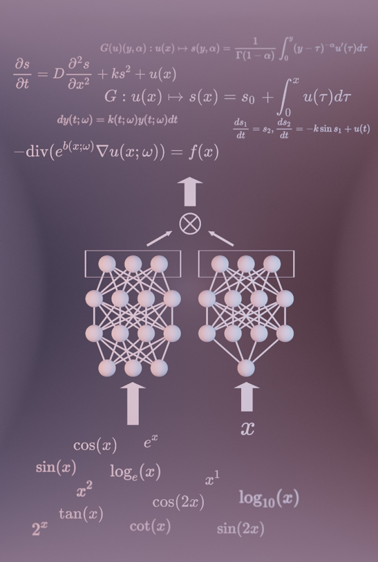 Image for "Mathematical and Scientific Machine Learning"