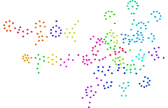 Image for "Network Science and Graph Algorithms"