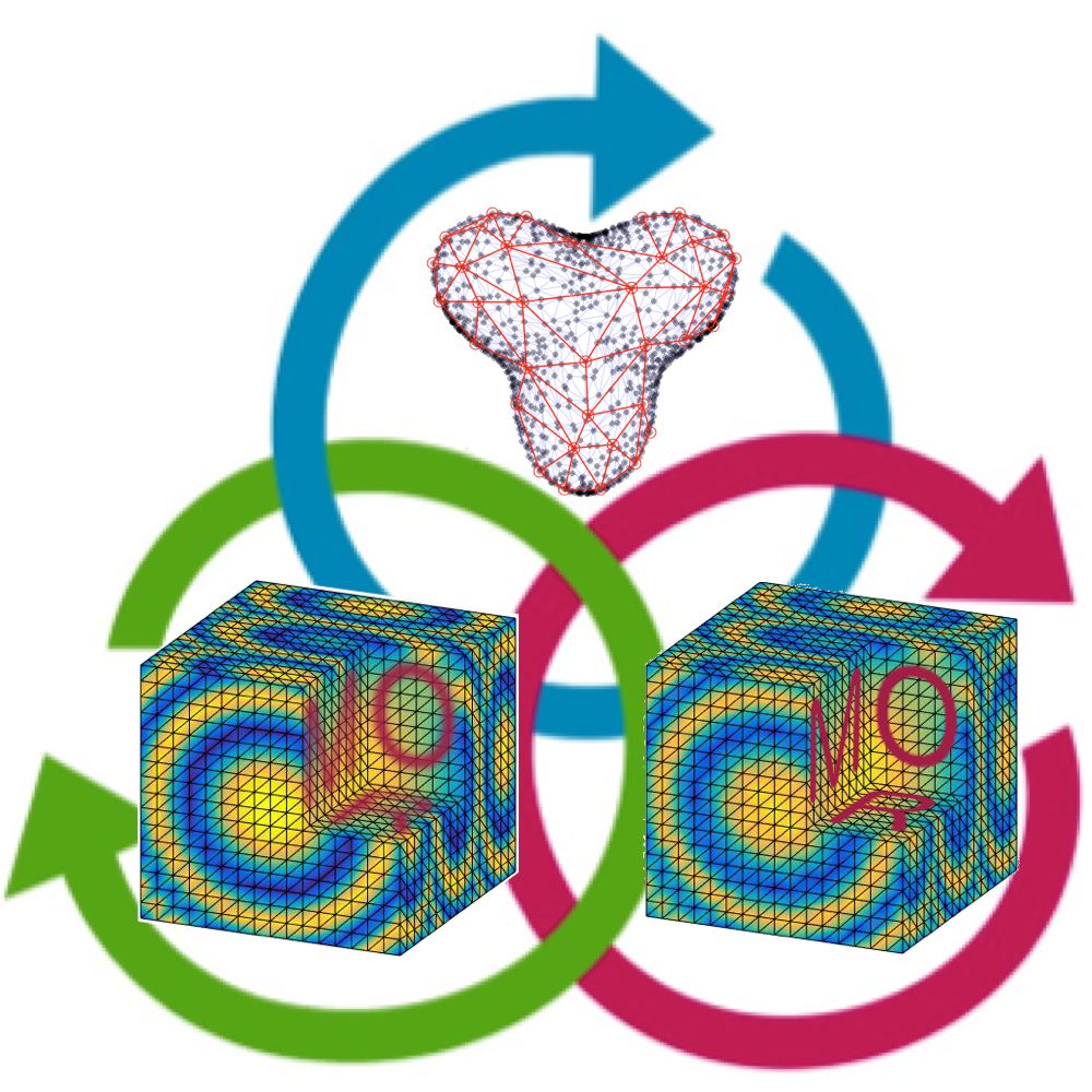 Image for "Model and dimension reduction in uncertain and dynamic systems"