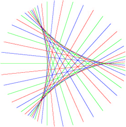 Image for "Computational Geometric Topology in Arrangement Theory"