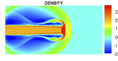Image for "Advances in PDEs: Theory, Computation and Application to CFD "
