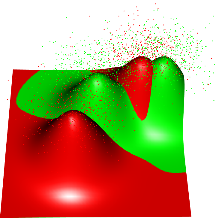 Image for "VIRTUAL ONLY: MAA - SIAM & TRIPODS Advanced Workshop in Data Science for Mathematical Sciences Faculty"