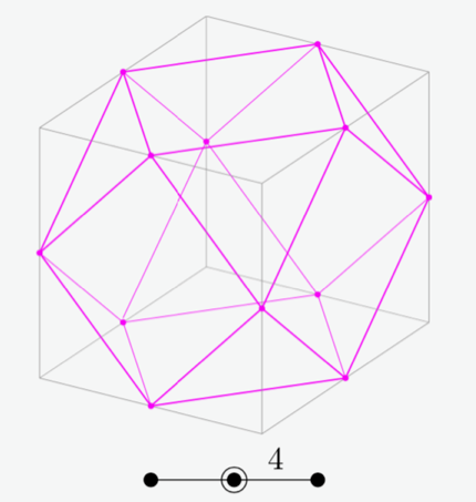 ICERM - VIRTUAL ONLY: Algebraic Geometry and Polyhedra