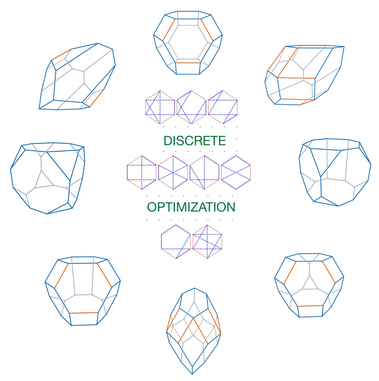 Large-Scale Convex Optimization: Algorithms & Analyses via