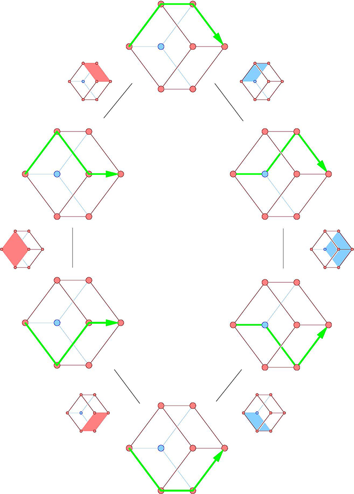 Image for "Current Themes of Discrete Optimization: Boot-camp for early-career researchers"