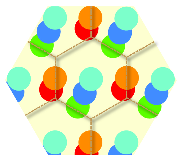 Image for "Neural Coding and Combinatorics"