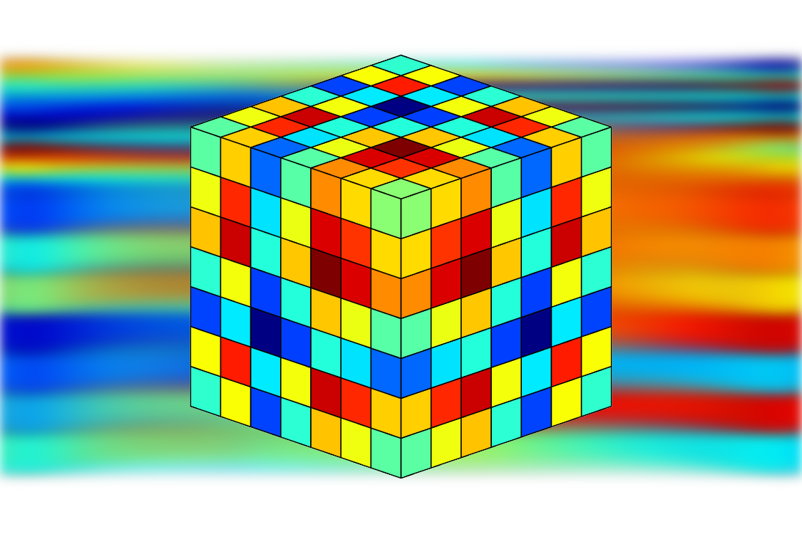 Image for "Connecting Higher-Order Statistics and Symmetric Tensors"