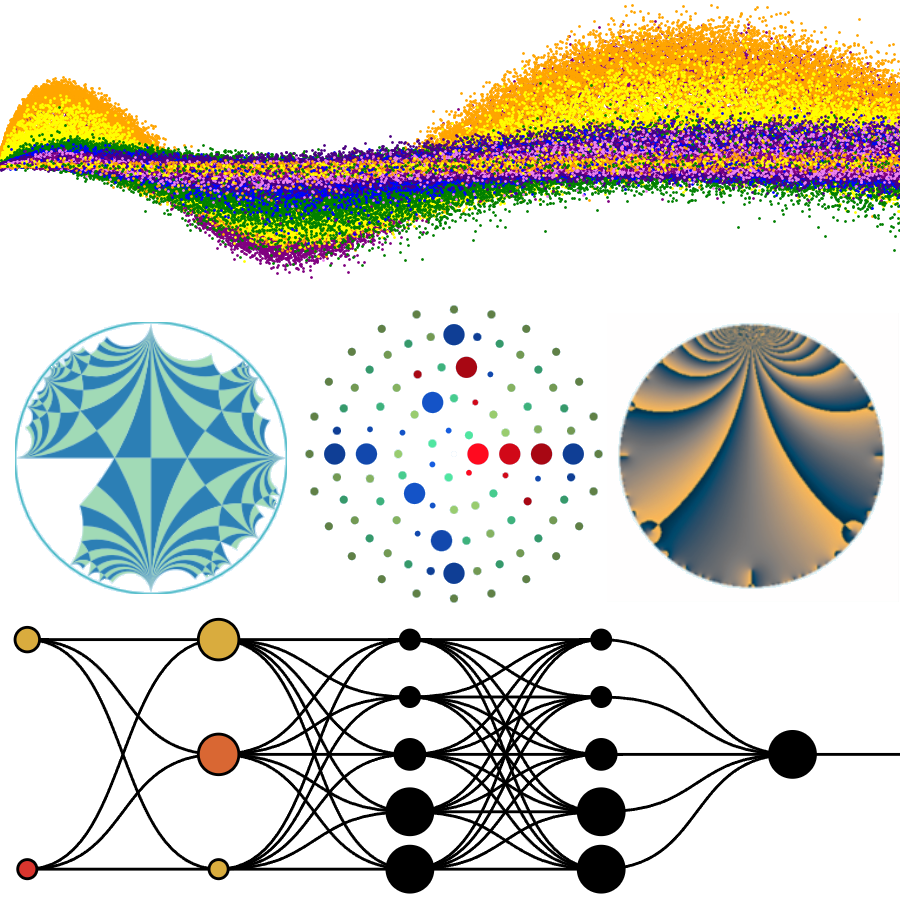 Computational Number Theory at Scale