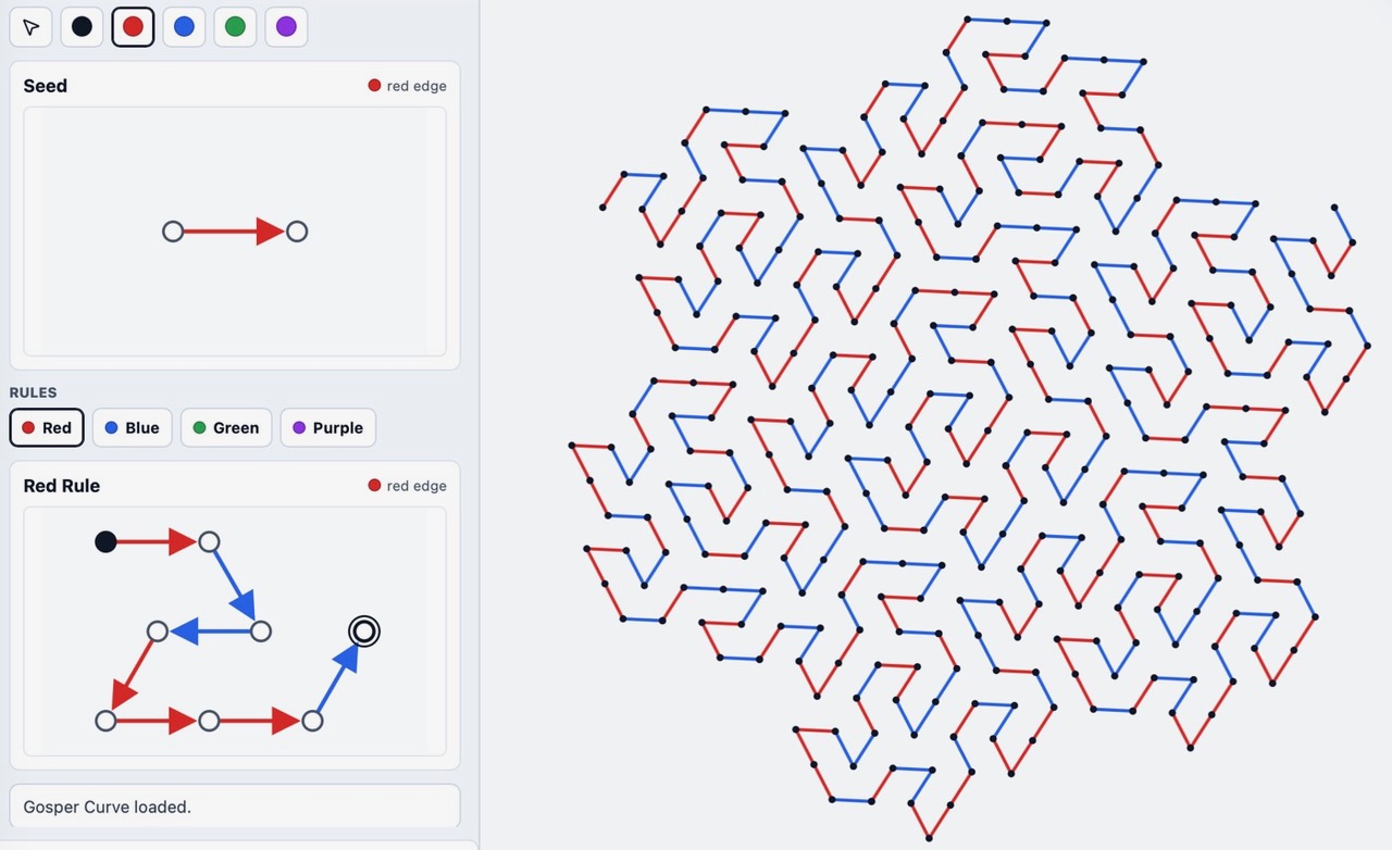 AI-assisted coding for Mathematical Exploration