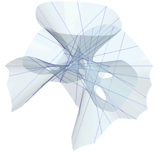 Image for "Arithmetic of Low-Dimensional Abelian Varieties"