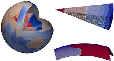 Image for "Recent Advances in Seismic Modeling and Inversion: From Analysis to Applications"
