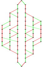 Image for "Combinatorics, Multiple Dirichlet Series and Analytic Number Theory"