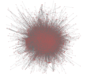 Image for "Stochastic Graph Models"