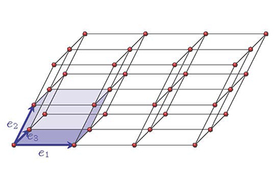 Image for "Computational Challenges in the Theory of Lattices"