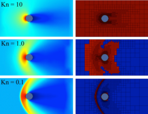 Image for "Issues in Solving the Boltzmann Equation for Aerospace Applications"