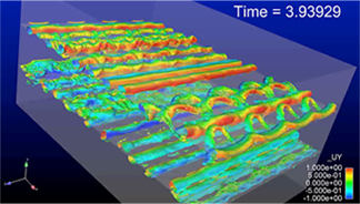 Image for "Numerical Methods for Large-Scale Nonlinear Problems and Their Applications"