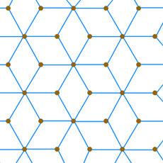 Image for "Mathematics of Lattices and Cybersecurity"