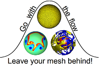 Image for "Localized Kernel-Based Meshless Methods for Partial Differential Equations"