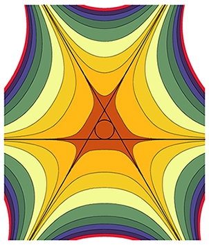 Image for "Birational Geometry and Arithmetic "